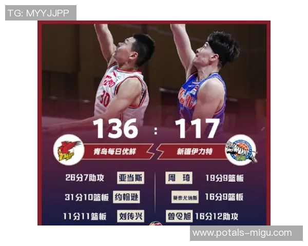 CBA联赛精彩对决广东队与新疆队赛程安排详解 CBA联赛精彩对决广东队与新疆队赛程安排详解