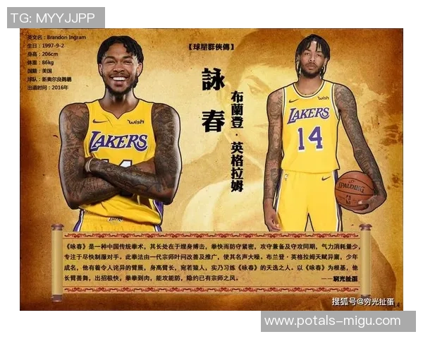布兰登英格拉姆:从潜力新星到NBA明星的蜕变之路 布兰登英格拉姆:从潜力新星到NBA明星的蜕变之路